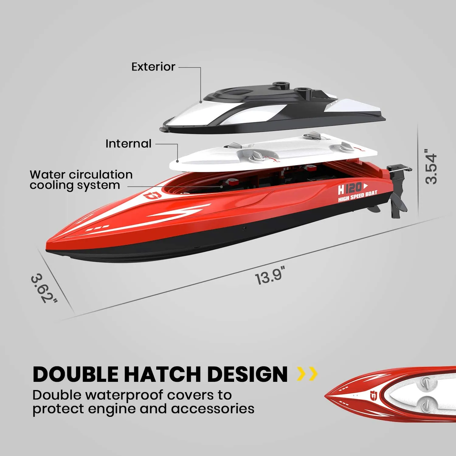 DEERC H120 RC Boat Remote Control Boats for Pools and Lakes 20 mph 2.4GHz Racing