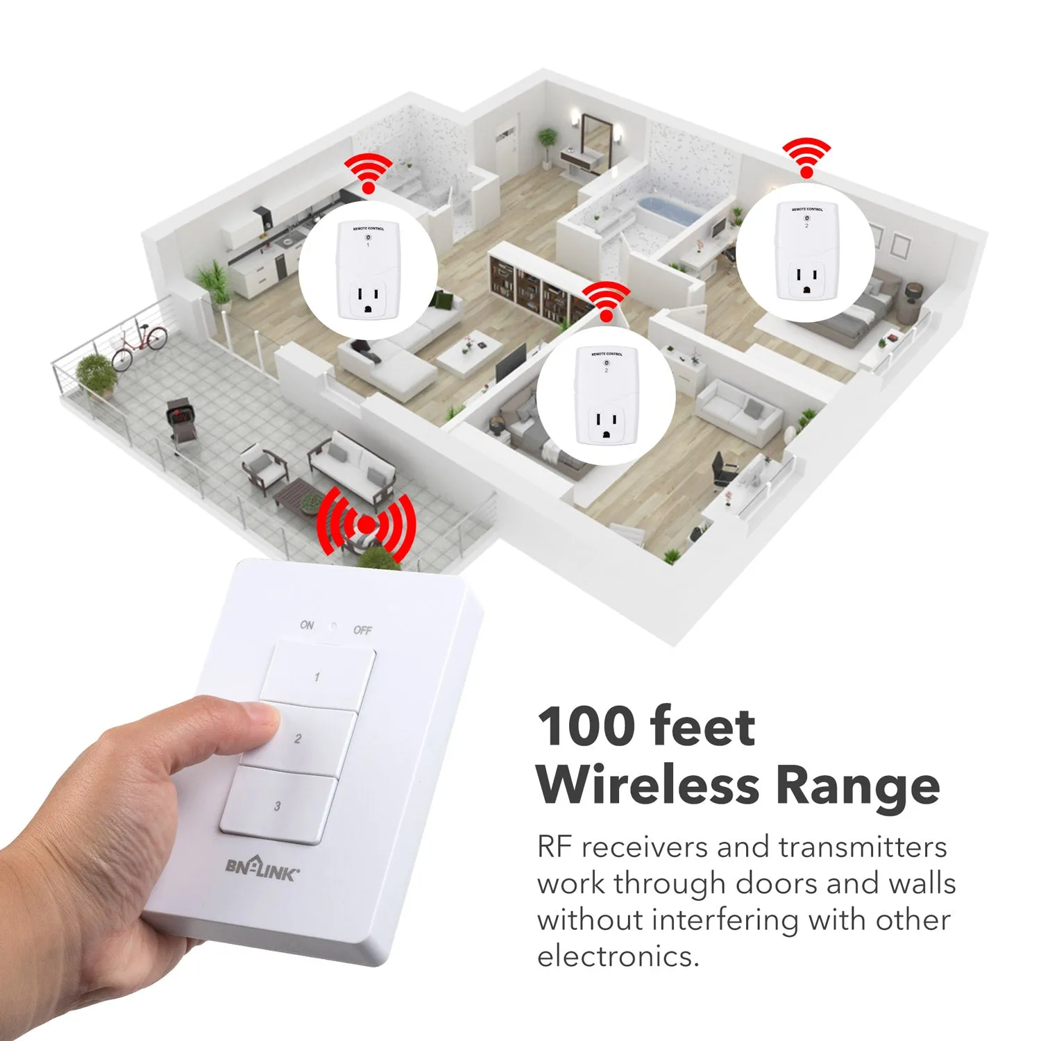 Mini Wireless Wall-Mounting Remote Control Outlet 3 Outlets BN-LINK